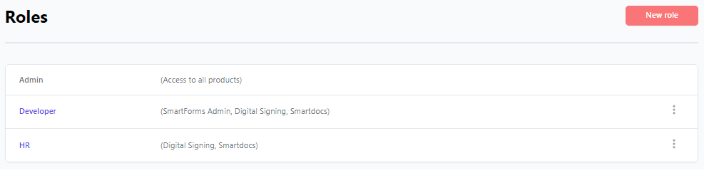 Admin_Team_Roles_Setup!