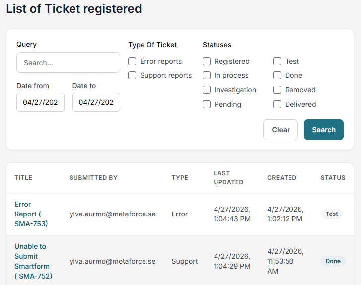 Support Ticket Overview