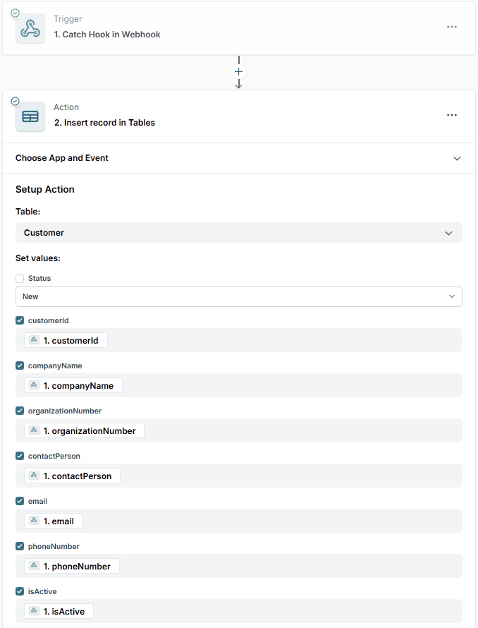 Workflow_Table!