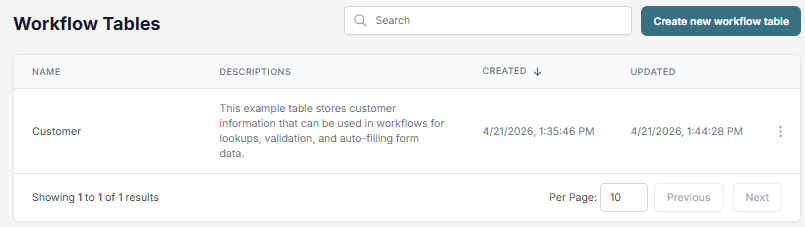 Workflow_Table!
