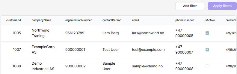 Workflow_Table!