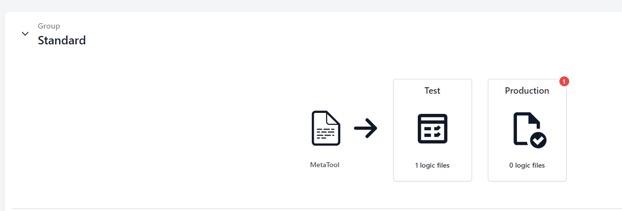 PagesManagerTemplates!