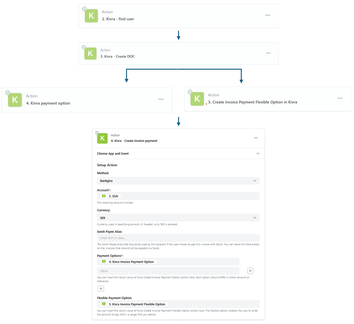 Workflow_Kivra_CreatePayment